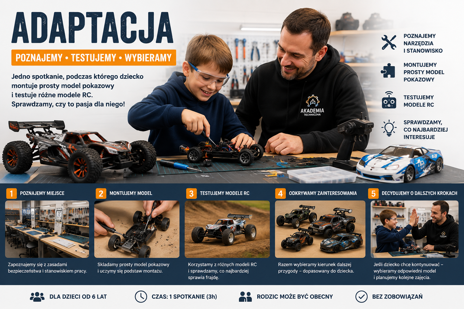 Adaptacja w Akademii Technicznej — prosty model pokazowy